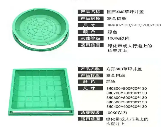 介休树脂复合种植井盖展示